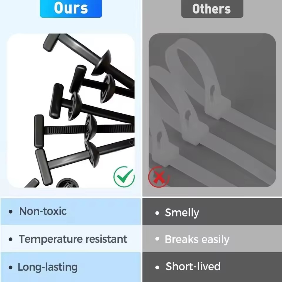 Nylon Universal Cable Tie Buck - Heavy Equipment Bucket 评论和价格